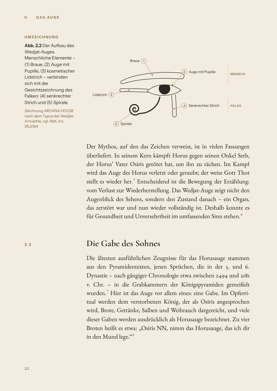 Originalseite 22: Die Anatomie des Wedjat